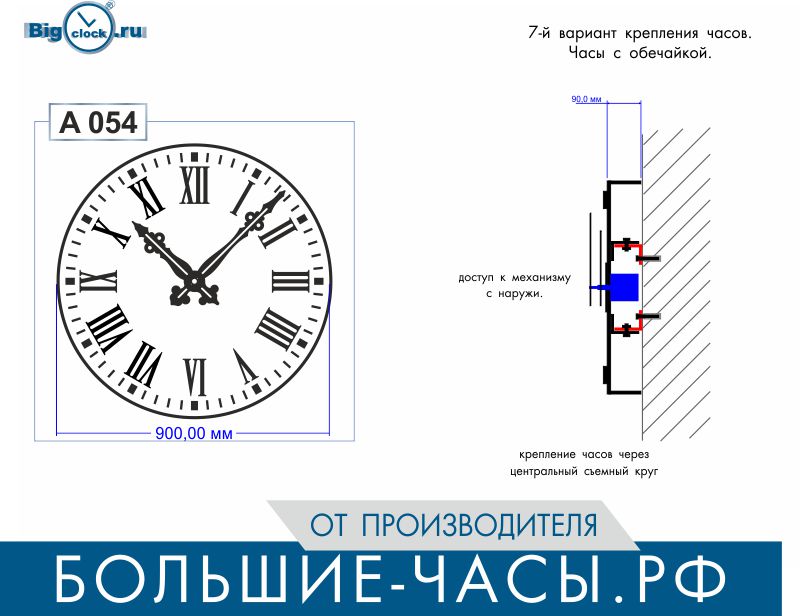 Включение через час